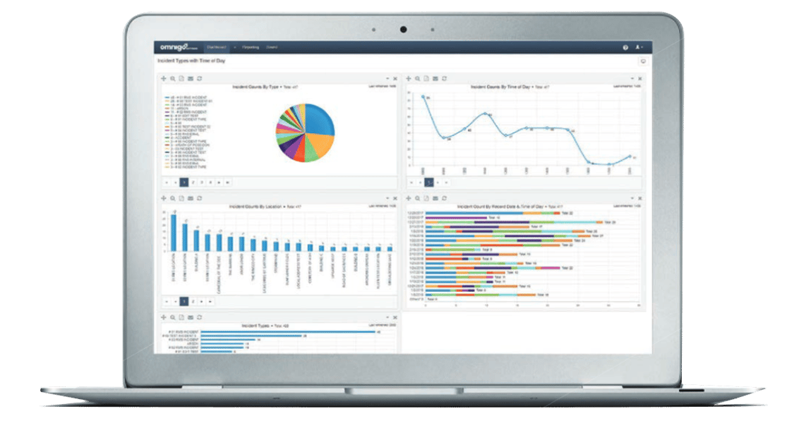 Report Exec Report Exec